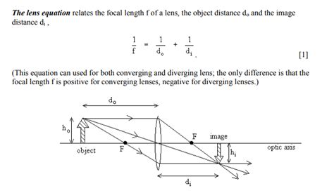 The lens equation relates the focal length f of a | Chegg.com