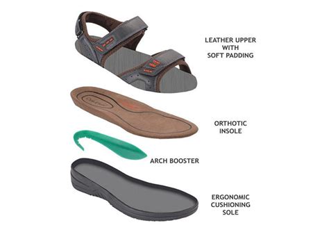 OrthoFeet Cambria Men's Sandals Heel Strap - Free Shipping