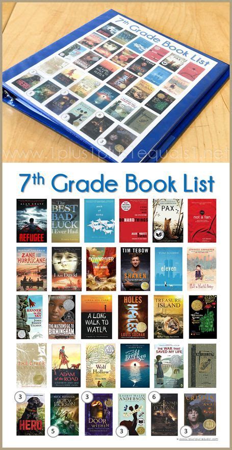 7th Grade Reading List also, learn how to make your own visual reading list, a great idea to ...