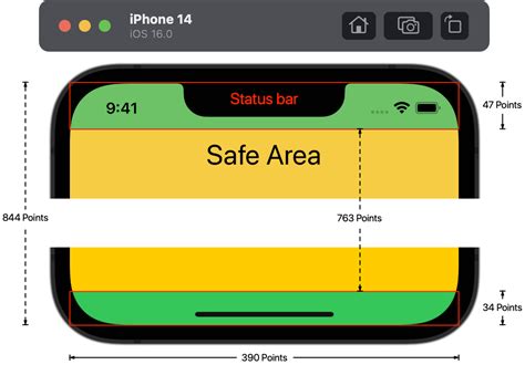 iPhone 14 Screen Sizes