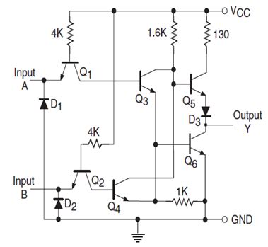 TTL -Transistor-Transistor Logic Families History and Applications