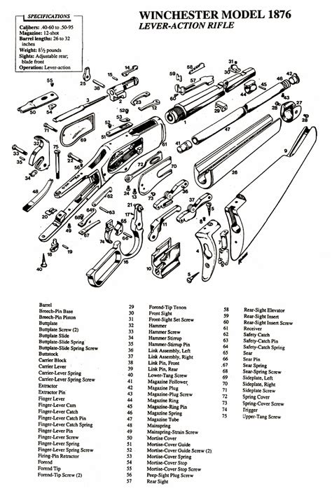 Winchester Model 94 Parts Schematic