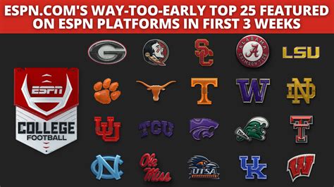 ESPN Platforms Present Industry-Leading College Football Schedule with ...