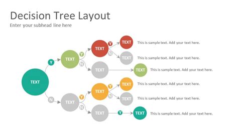 Decision Tree Powerpoint Template