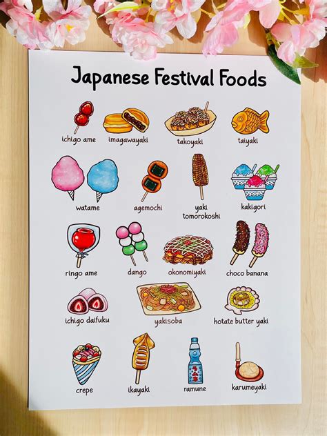 Japanese Festival Food Art Print 8.5 Inch X 11 Inch Japanese - Etsy