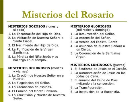 Guia Para Rezar El Santo Rosario Pdf