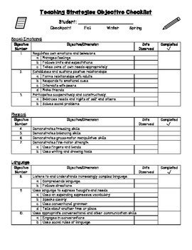 Teaching Strategies Objective Checklist by The Data Teacher | TPT