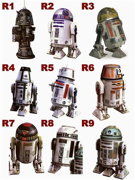 Star Wars "R" units. Happy Revenge of the Fifth! - 9GAG