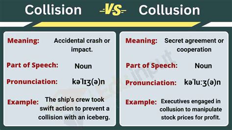 Collision vs. Collusion - Difference Between and Examples