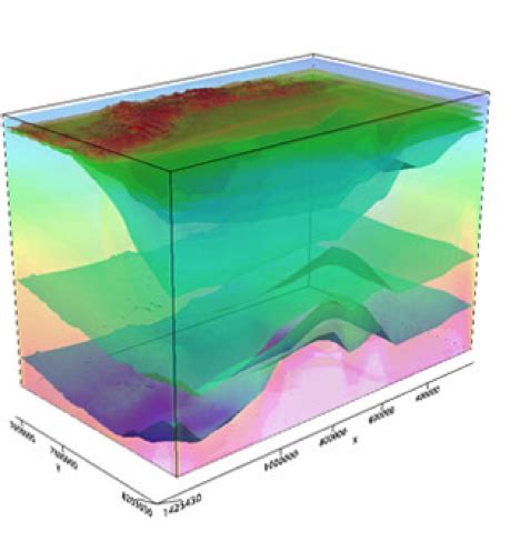 Step 1: Geological Exploration & Discovery | Crude Oil Commodity Chain