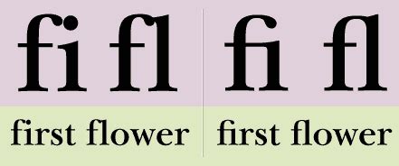 Ligatures Part 1 – Standard - Fonts.com - Fonts.com