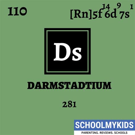 Darmstadtium – Element Information, Facts, Properties, Trends,Uses, Comparison with other el ...