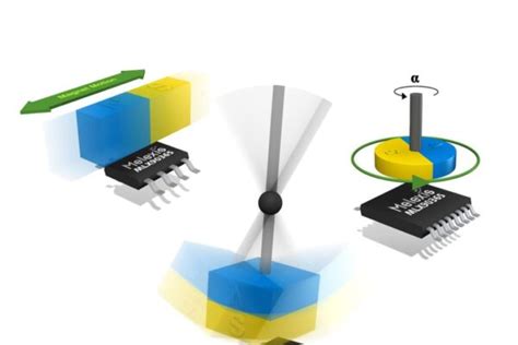 Magnetic position sensor integrates protection components ...