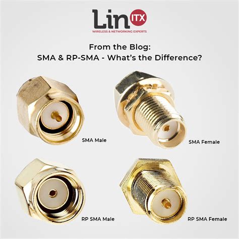 What Are SMA & RP-SMA Connectors and What's the Difference? - LinITX Blog