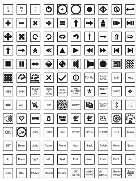 Rotary Switch | RJS Electronics Ltd