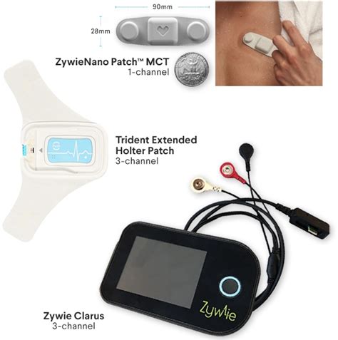 Wearable heart monitors, holter heart monitor, cardiac monitoring