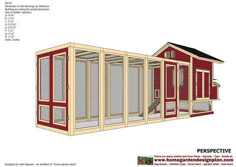 Coop guide: Next topic Chicken coop run construction