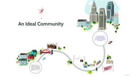 An Ideal Community by andrea carolina on Prezi