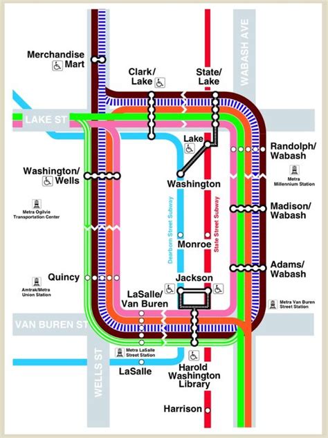 Map of the Loop in Downtown Chicago from www.transitchicago.com ...