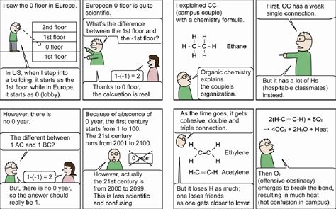 Figure 2 from Science Comic Strips | Semantic Scholar