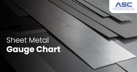 Sheet Metal Gauge Chart - Stainless Steel | Mild Steel