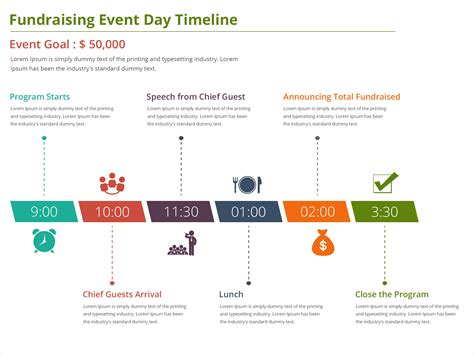 Event Planning Timeline Template