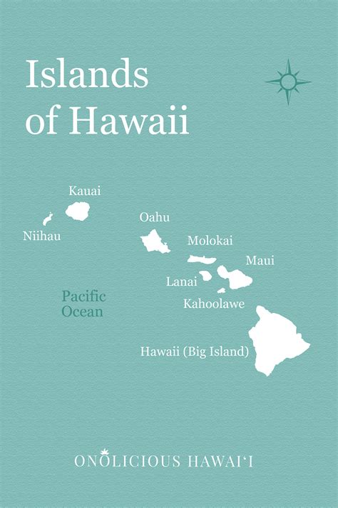 Which Hawaii Island To Visit? - Onolicious Hawaiʻi