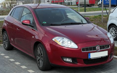 Fiat Bravo | Technical Specs, Fuel consumption, Dimensions