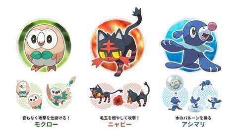 Alola starter Pokemon | Pokemon, Character, Disney characters