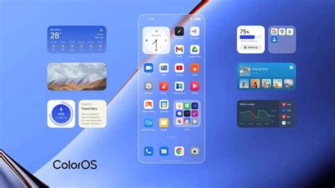 OPPO's ColorOS 14 Update: Which Phones Are Eligible?