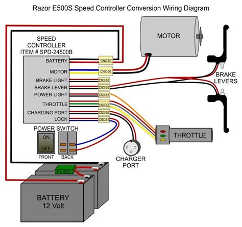 #Razor_E500s Replacement Controller | ?#?Electronicstudents ...