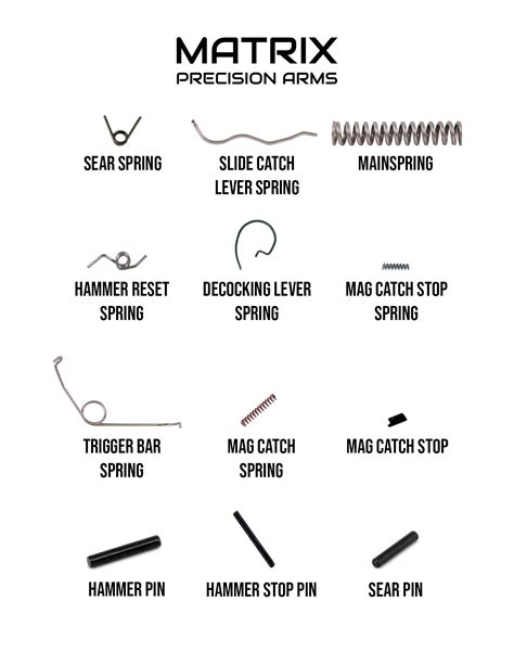 List of Lower Parts Needed for Sig Sauer P220/P226/P228/P229 – Matrix Precision Arms