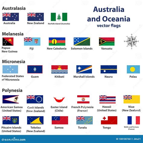 Australia and Oceania Include Australasia, Micronesia, Melanesia and ...