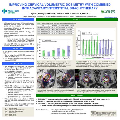 Cureus | Improving cervical volumetric dosimetry with combined intracavitary/interstitial ...