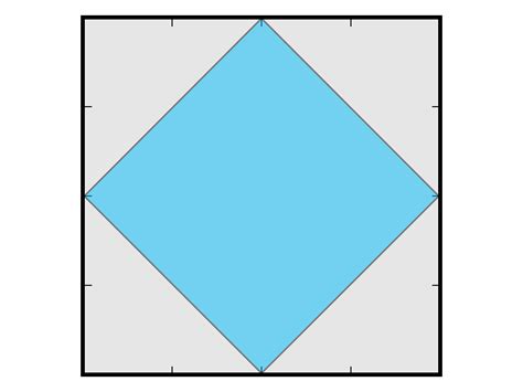 Half Area Quadrilateral | MathPickle