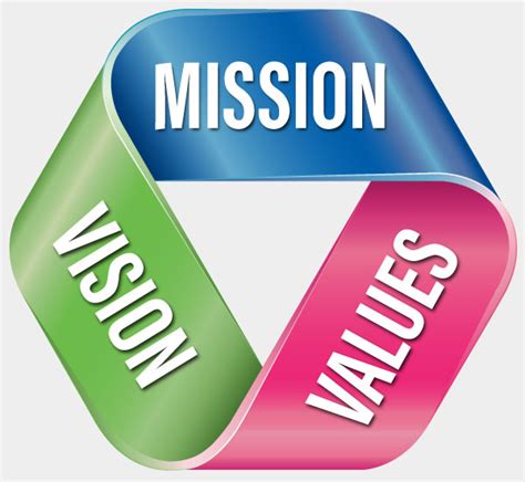 infographic-mission-vision-values-grey-v2 | CU Holding Company, LLC