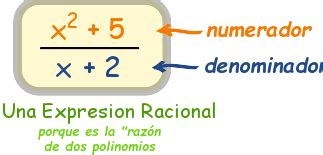 Expresiones racionales