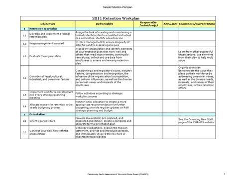 Employee Retention Policy Template