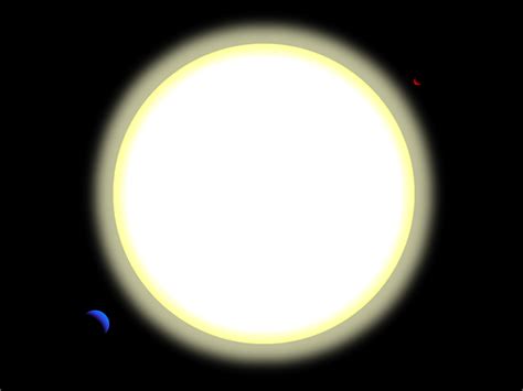 File:UAnd planets.png - Wikipedia