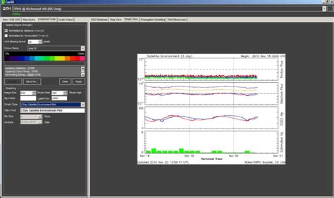 parsecprojects: CueSo (Advanced Amateur Radio QSO Logging Software)