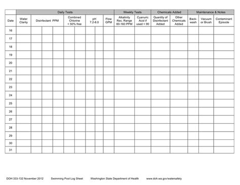 Swimming pool chemical log sheet in Word and Pdf formats - page 2 of 2