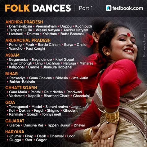 State-wise List of Traditional Folk Dances of India - PDF | Dance of ...