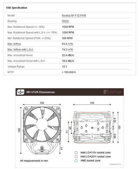 Noctua NH-U12S 120mm Air Cooler Review — Size does matter - Pokde.Net