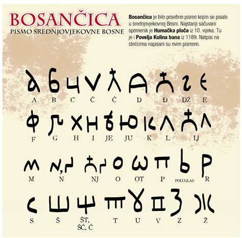 Bosančica font za PC download | .NET, ASP.NET, C#, METEOR JS, RUBY ON ...