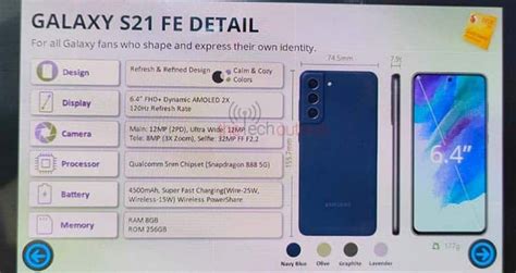 Samsung Galaxy S21 FE 2023 training materials leak, paint a familiar ...