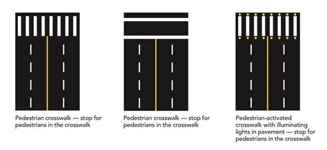 Road Lines & Pavement Markings in British Columbia – BC Driving Blog