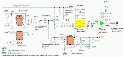 Cell Phone Jammer Diy | Examples and Forms