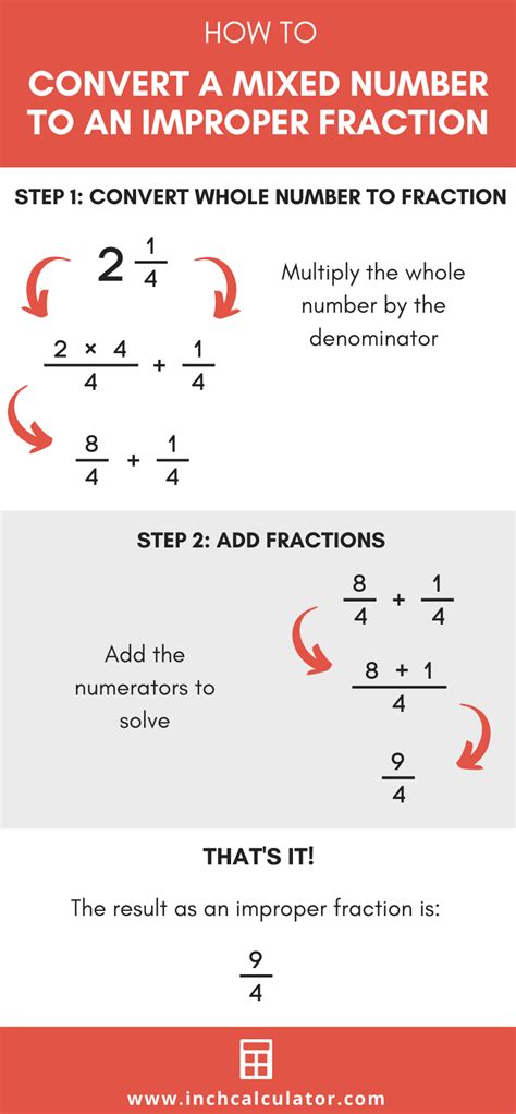 Adding Fractions And Mixed Numbers With Regrouping Calculator - Rick ...