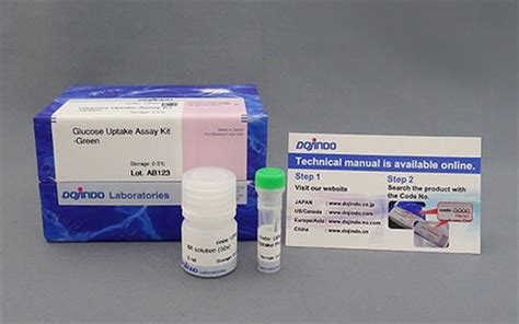 Glucose Uptake Assay Kit-Green – Dojindo Molecular Technologies, Inc.