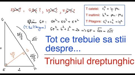 Tot ce trebuie sa stii despre triunghiul dreptunghic - Recapitulare ...